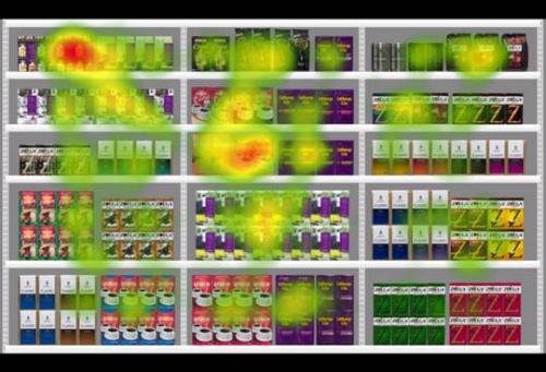 Vartotojų lentynose esančių produktų žiūros taškų vertinimas